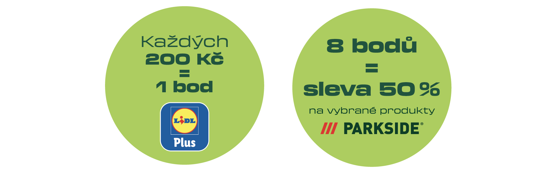 Za každých 200 Kč získáš jeden bod v aplikaci Lidl Plus, za nasbíraných 8 bodů získáváš slevu 50 % na vybrané Parkside produkty.